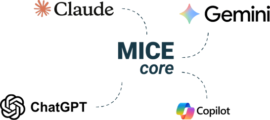 MICE Core als Teil Ihrer KI-Architektur 