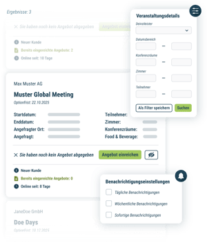 bidaro_marketingprodukte_hotel