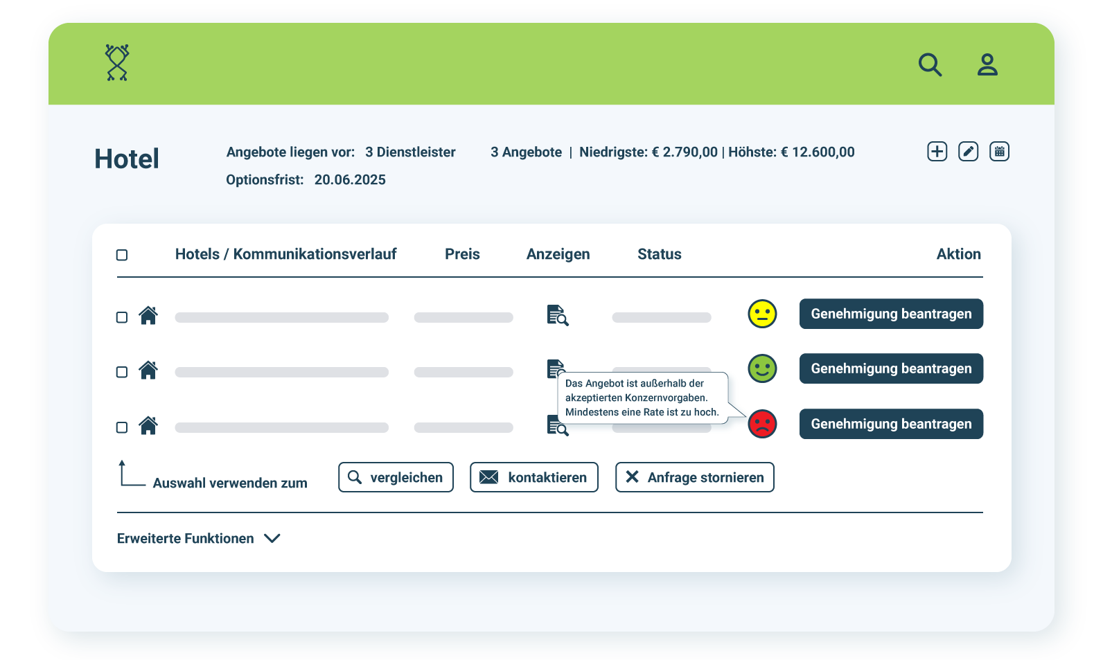 mice_portal_buchungsplattform_ampelsystem