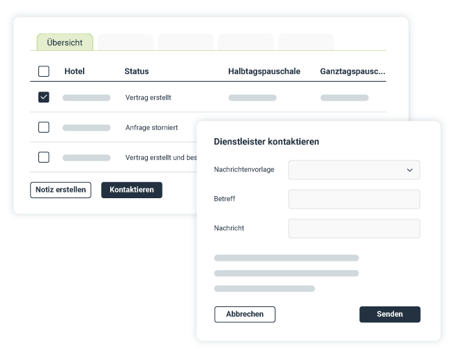 hotelliste_ratefinder