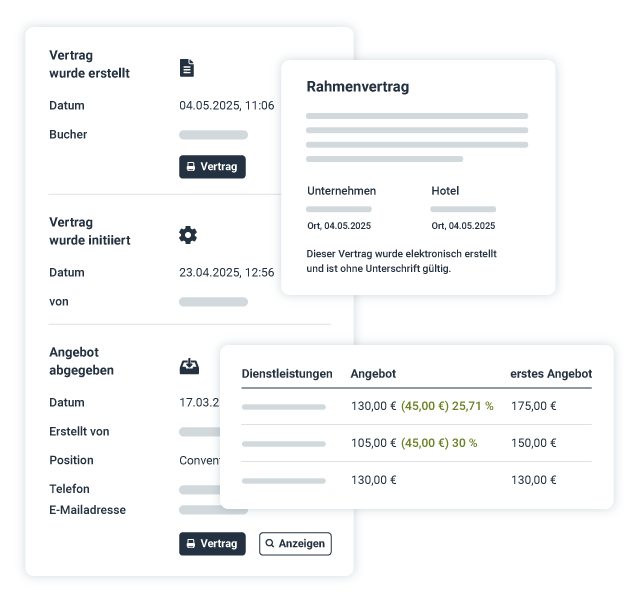 vertragserstellung_overview_ratefinder